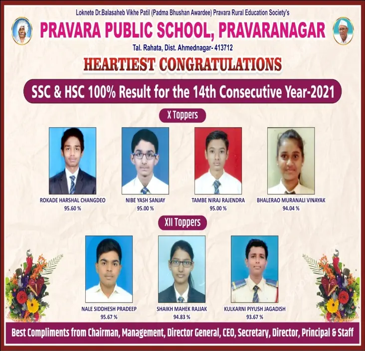 SSC & HSC 100% Result for the 14th Consecutive Year