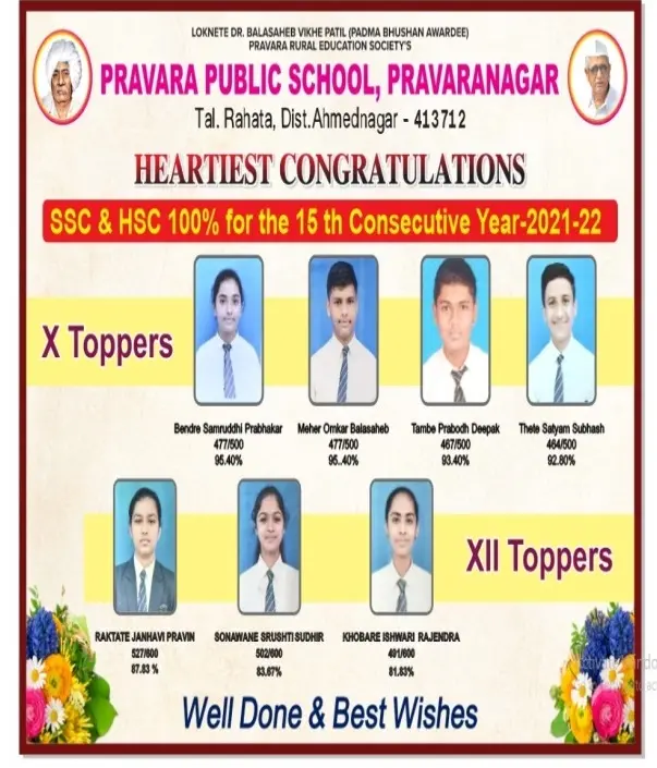 SSC & HSC 100% for the 15th Consecutive Year